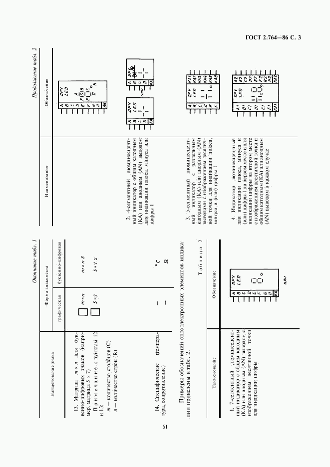 ГОСТ 2.764-86, страница 3