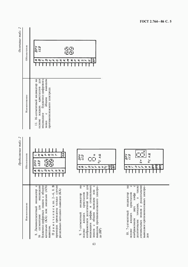 ГОСТ 2.764-86, страница 5