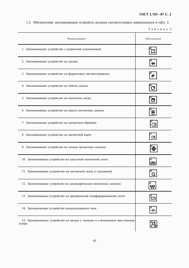 ГОСТ 2.765-87, страница 2