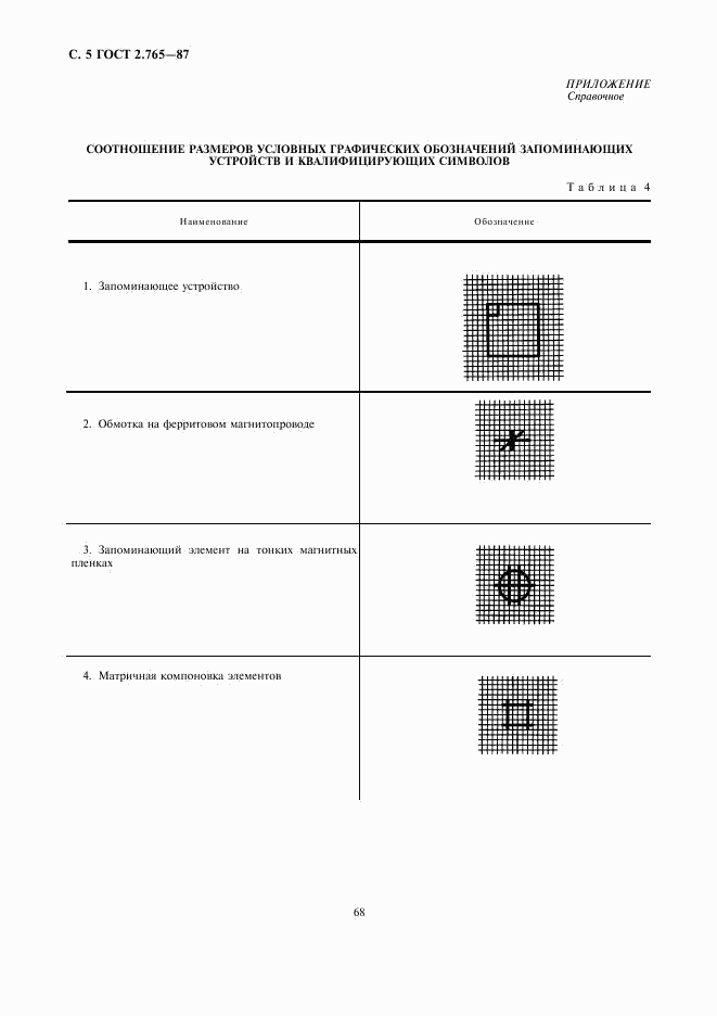 ГОСТ 2.765-87, страница 5