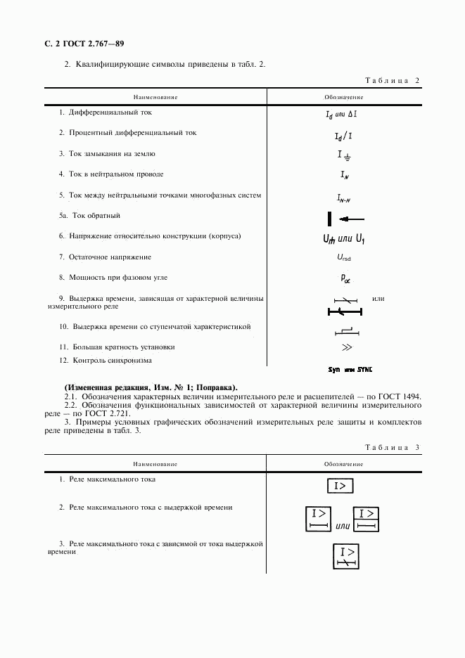 ГОСТ 2.767-89, страница 3