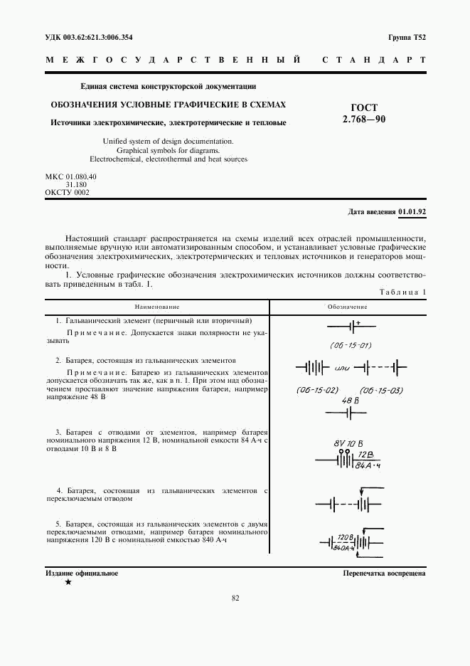 ГОСТ 2.768-90, страница 1