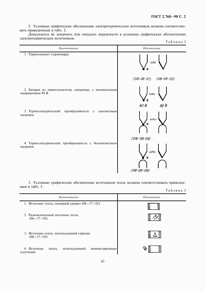 ГОСТ 2.768-90, страница 2