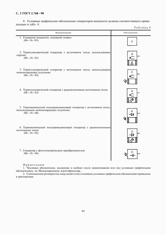 ГОСТ 2.768-90, страница 3