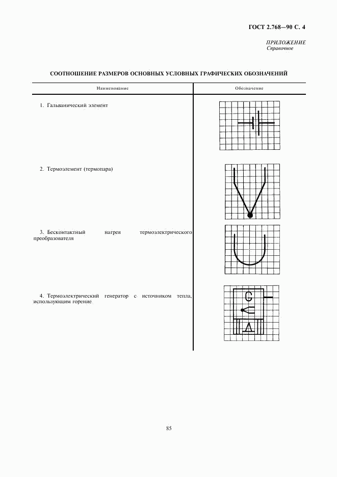ГОСТ 2.768-90, страница 4