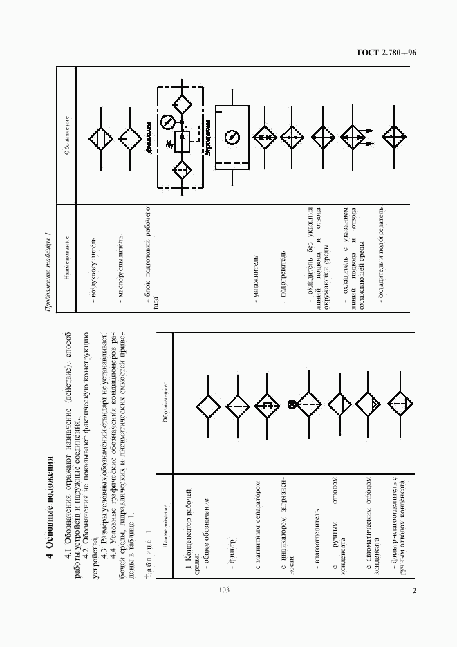 ГОСТ 2.780-96, страница 4