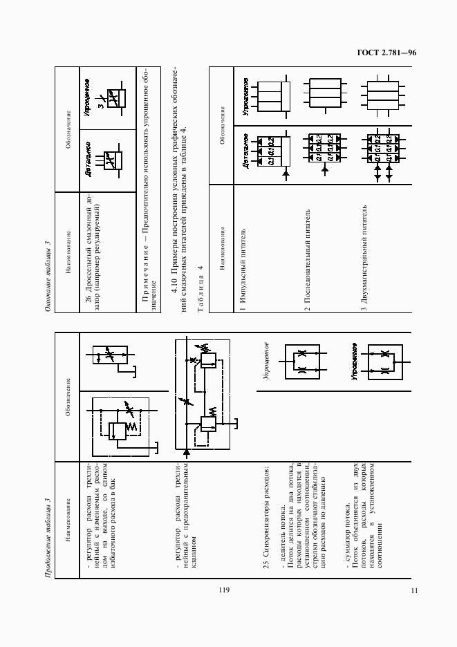 ГОСТ 2.781-96, страница 13