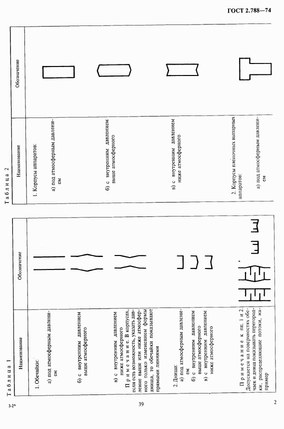 ГОСТ 2.788-74, страница 2