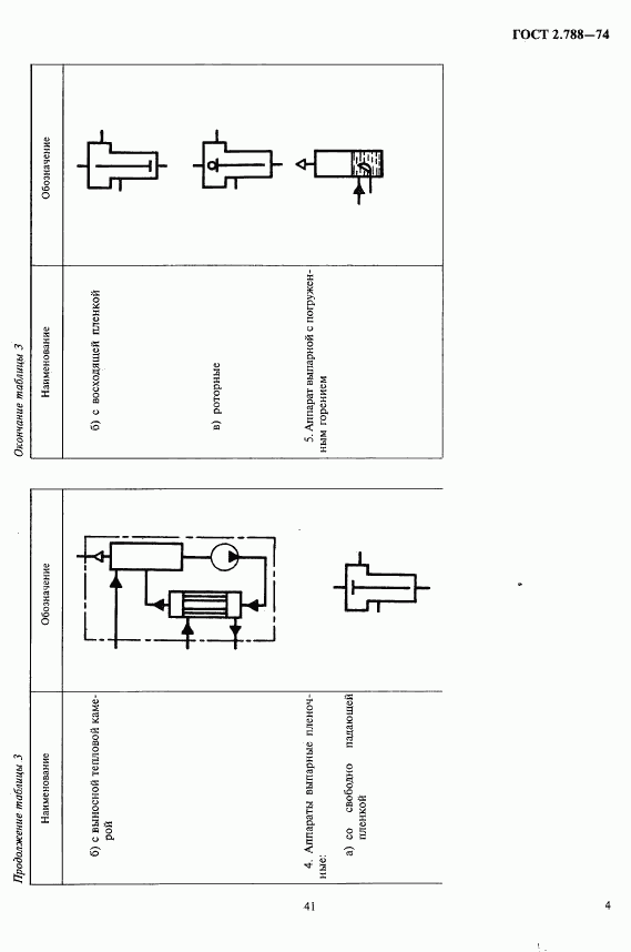 ГОСТ 2.788-74, страница 4