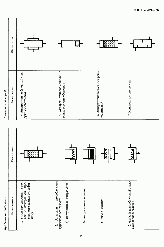 ГОСТ 2.789-74, страница 4