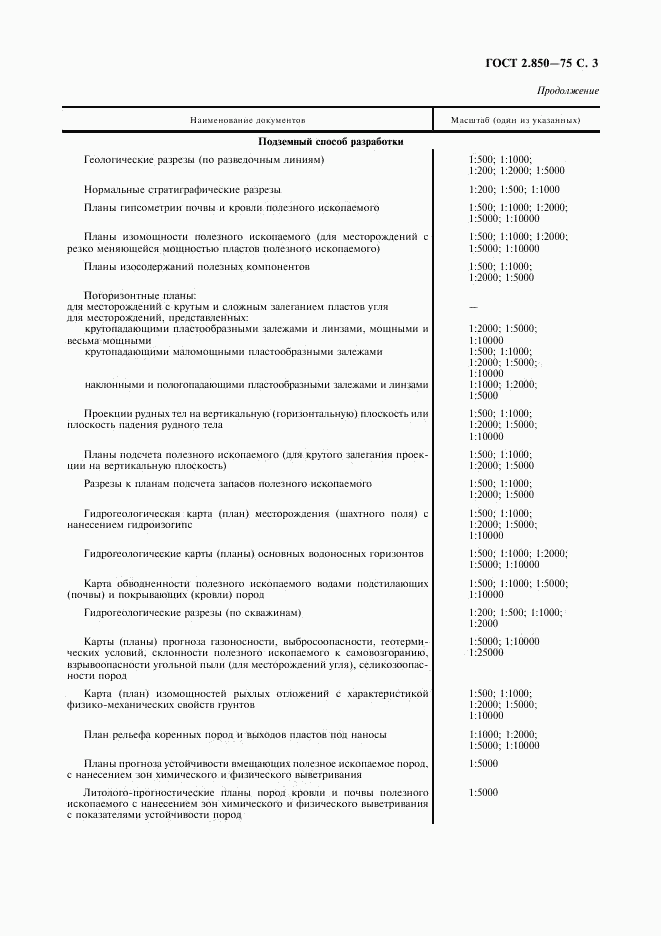 ГОСТ 2.850-75, страница 4