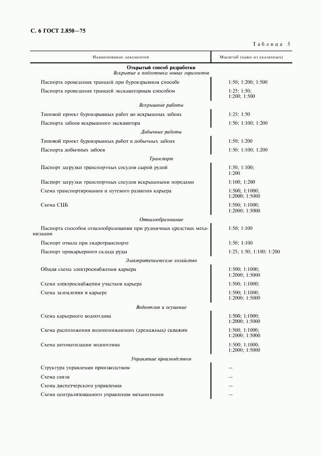 ГОСТ 2.850-75, страница 7