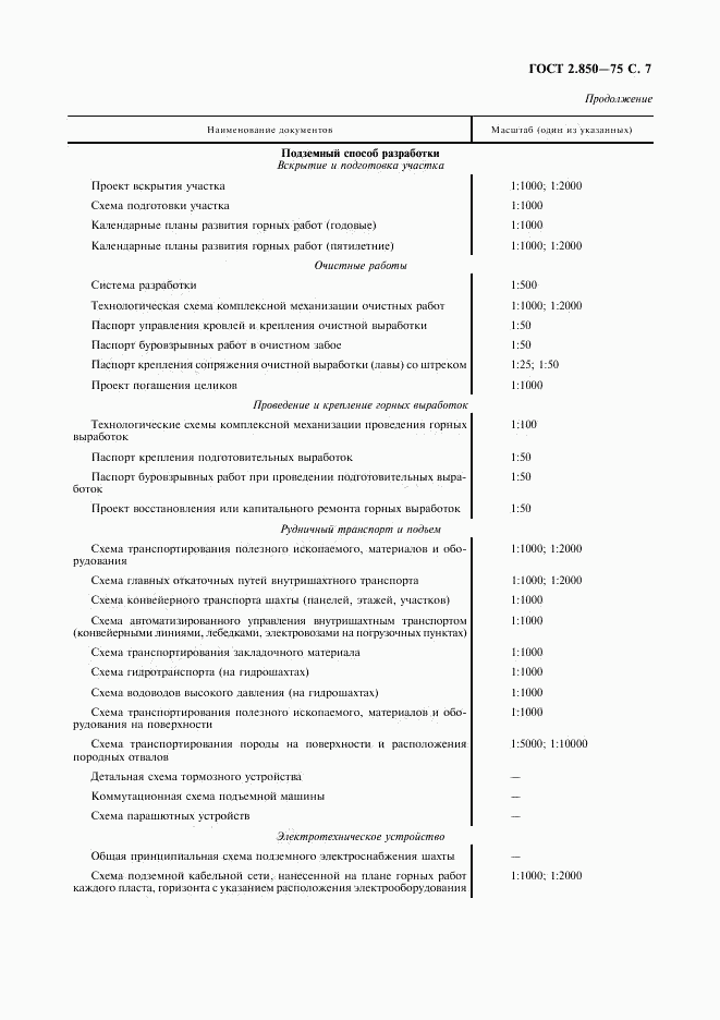 ГОСТ 2.850-75, страница 8