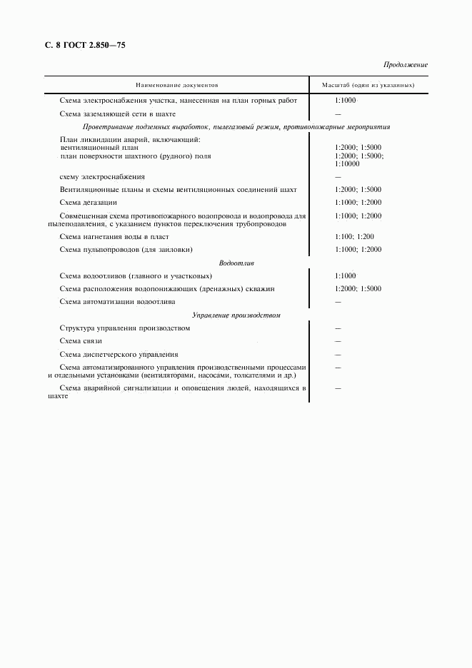 ГОСТ 2.850-75, страница 9