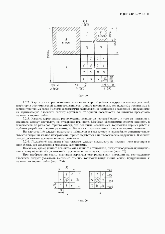 ГОСТ 2.851-75, страница 12