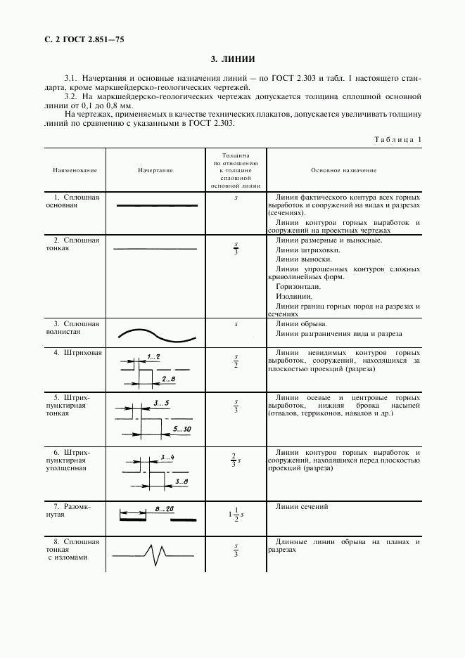 ГОСТ 2.851-75, страница 3