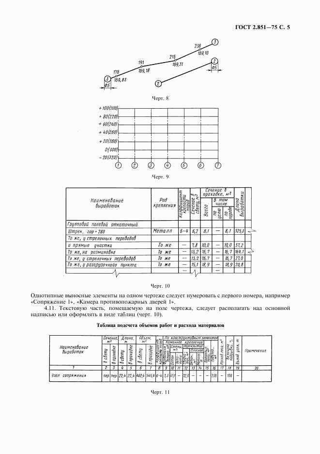 ГОСТ 2.851-75, страница 6