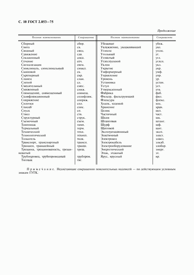 ГОСТ 2.853-75, страница 11