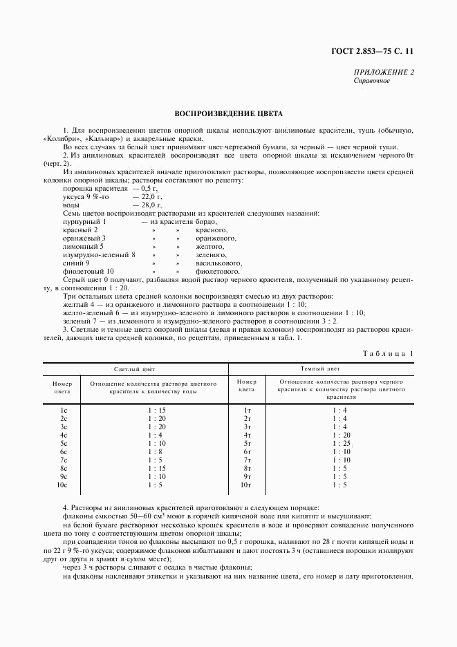 ГОСТ 2.853-75, страница 12