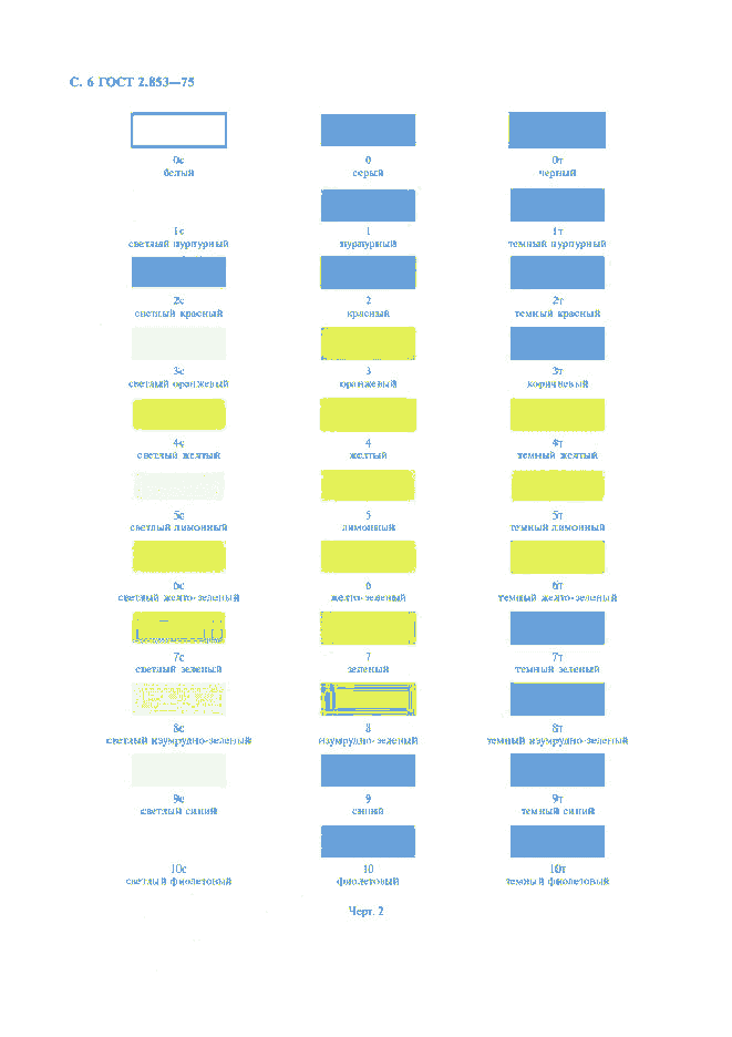 ГОСТ 2.853-75, страница 7