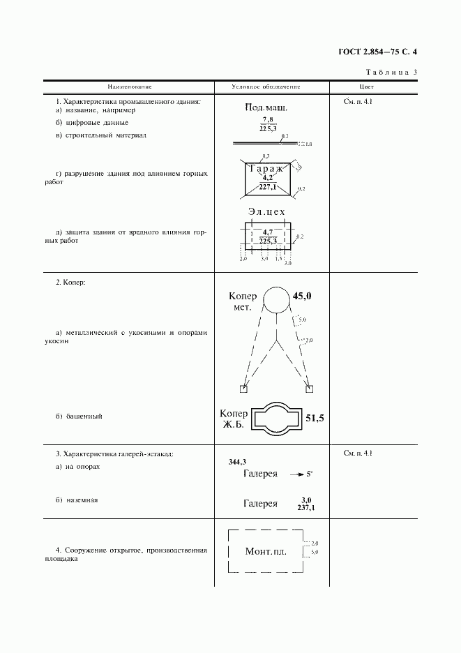 ГОСТ 2.854-75, страница 5