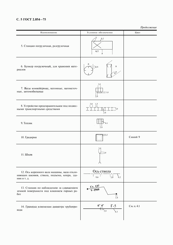 ГОСТ 2.854-75, страница 6