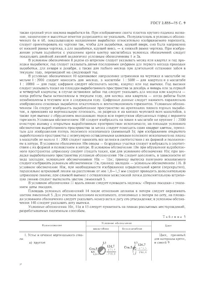 ГОСТ 2.855-75, страница 10