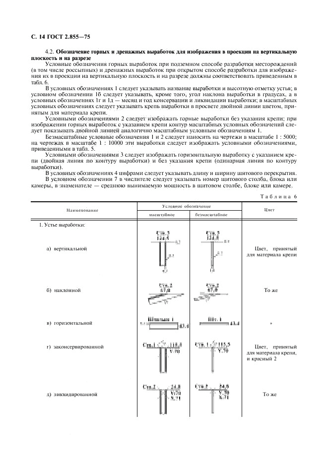 ГОСТ 2.855-75, страница 15