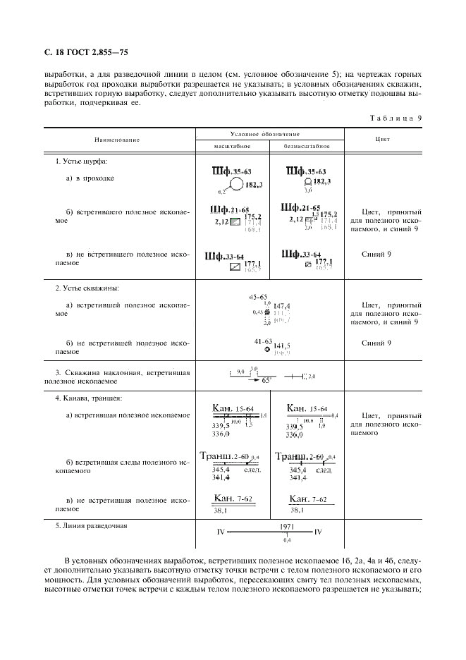 ГОСТ 2.855-75, страница 19