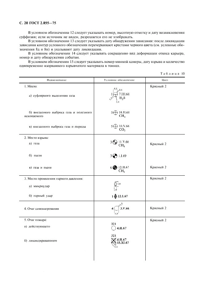 ГОСТ 2.855-75, страница 21