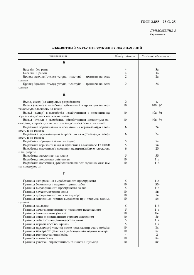 ГОСТ 2.855-75, страница 26