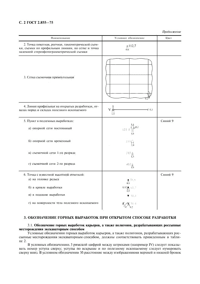 ГОСТ 2.855-75, страница 3