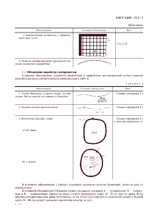 ГОСТ 2.855-75, страница 8