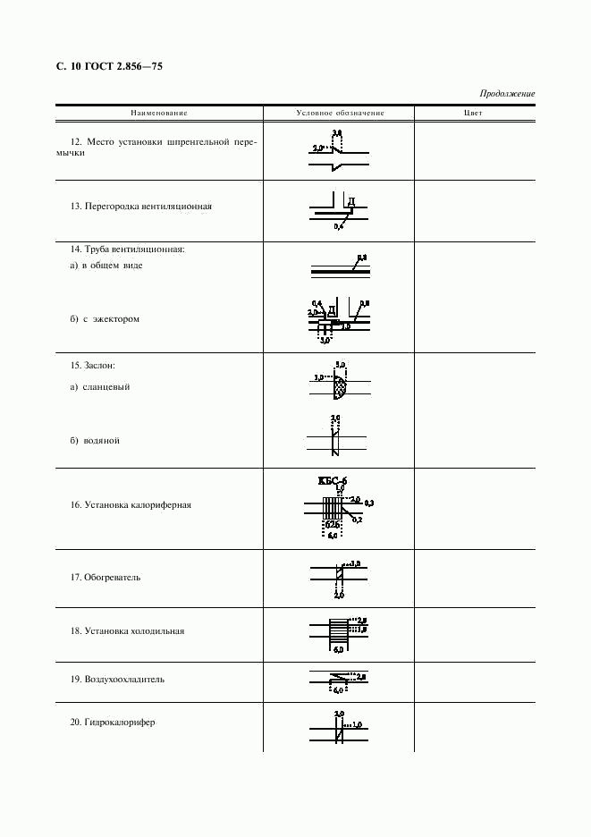 ГОСТ 2.856-75, страница 11