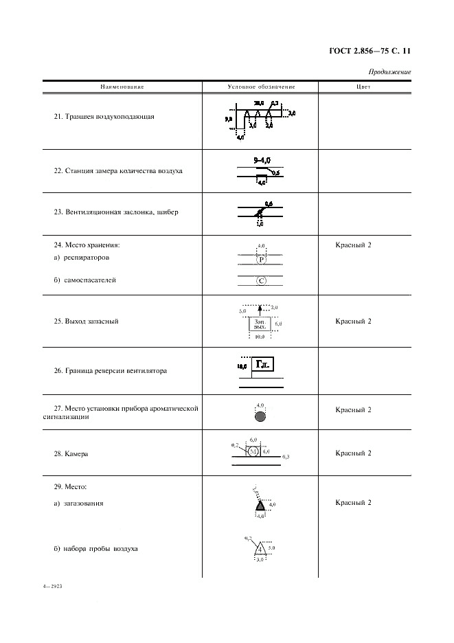 ГОСТ 2.856-75, страница 12