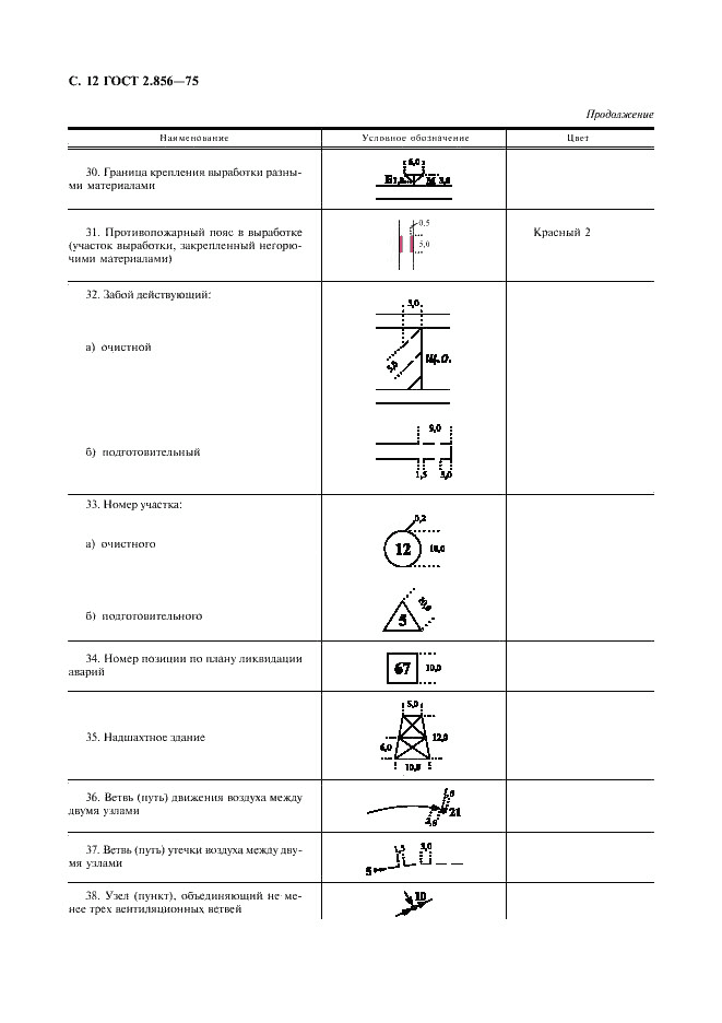 ГОСТ 2.856-75, страница 13
