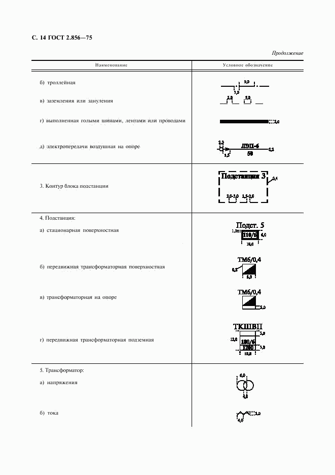 ГОСТ 2.856-75, страница 15