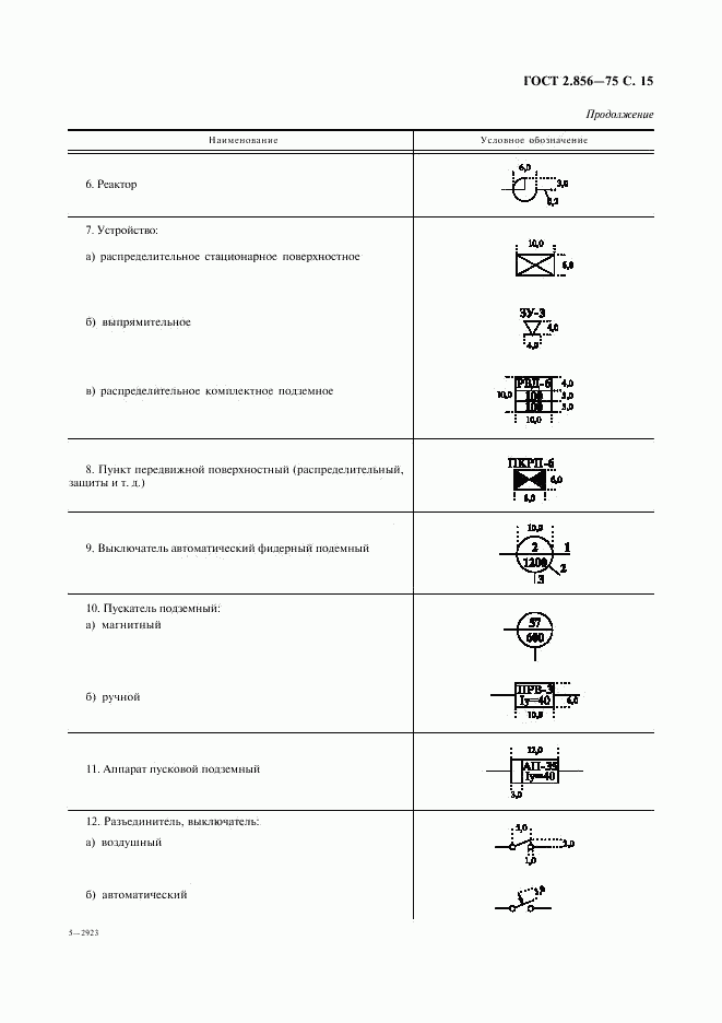 ГОСТ 2.856-75, страница 16