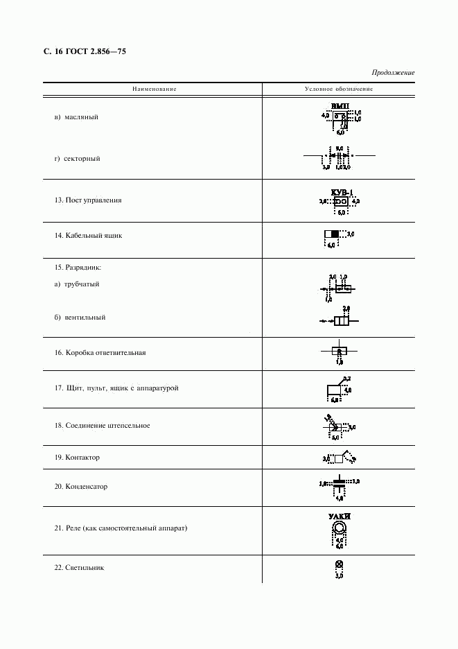 ГОСТ 2.856-75, страница 17
