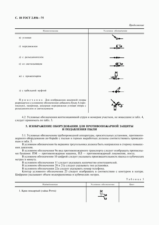 ГОСТ 2.856-75, страница 19