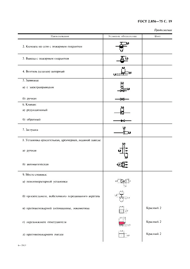 ГОСТ 2.856-75, страница 20