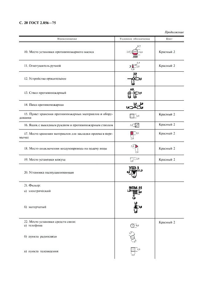 ГОСТ 2.856-75, страница 21