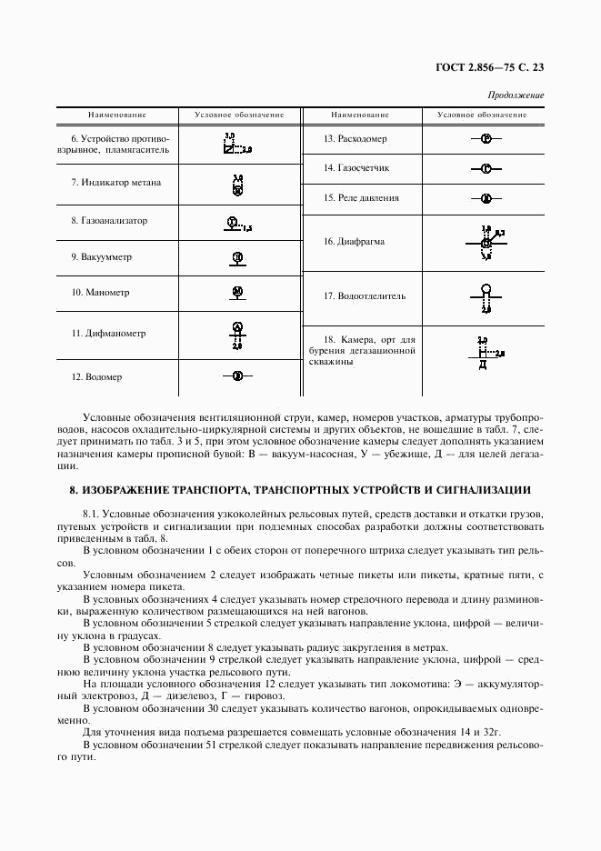 ГОСТ 2.856-75, страница 24