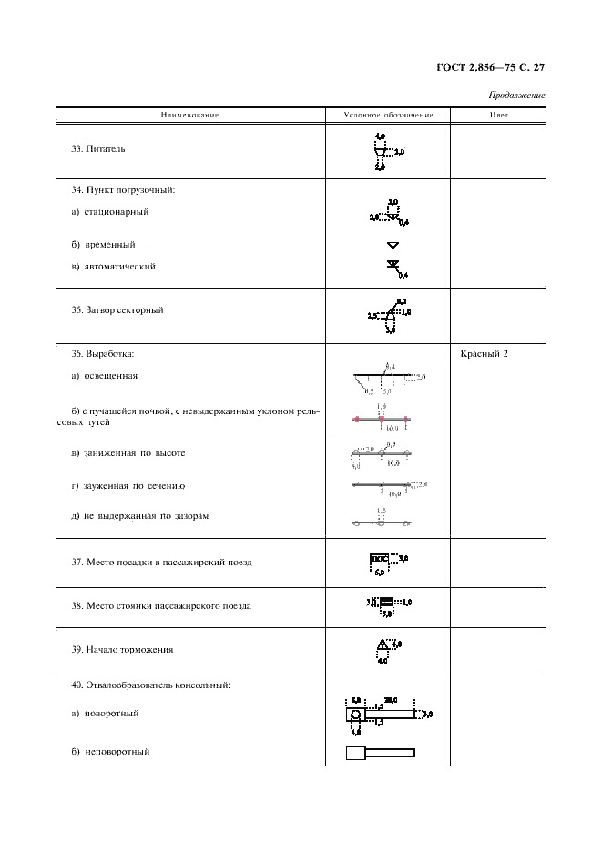 ГОСТ 2.856-75, страница 28