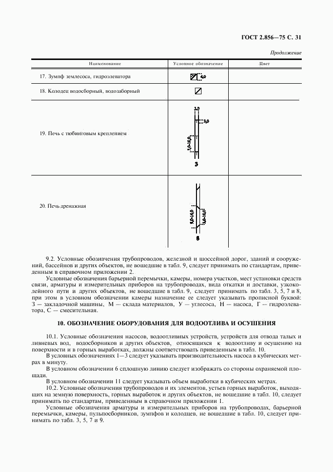 ГОСТ 2.856-75, страница 32