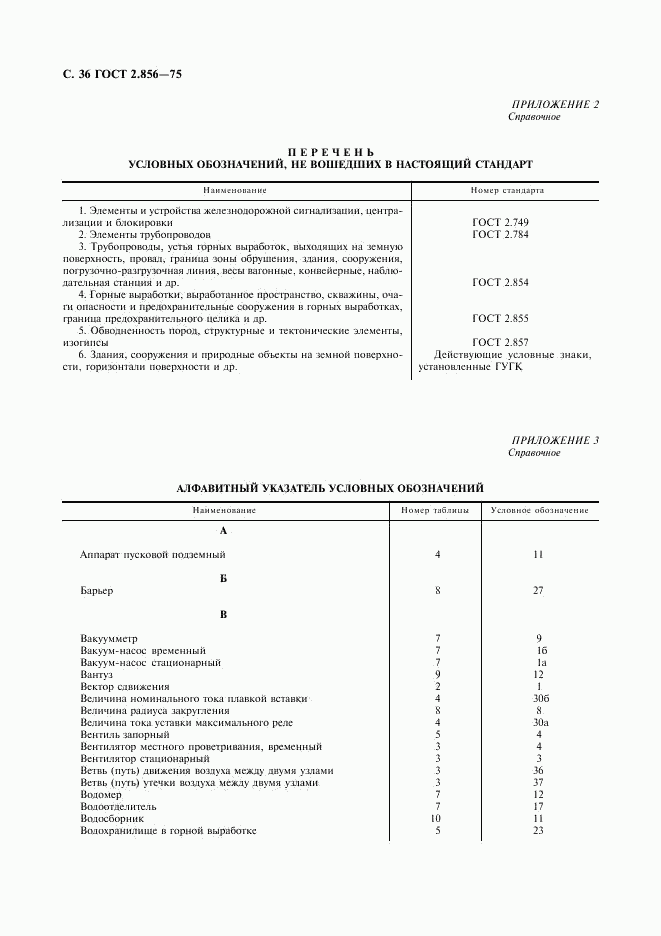 ГОСТ 2.856-75, страница 37