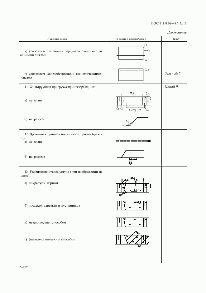 ГОСТ 2.856-75, страница 4