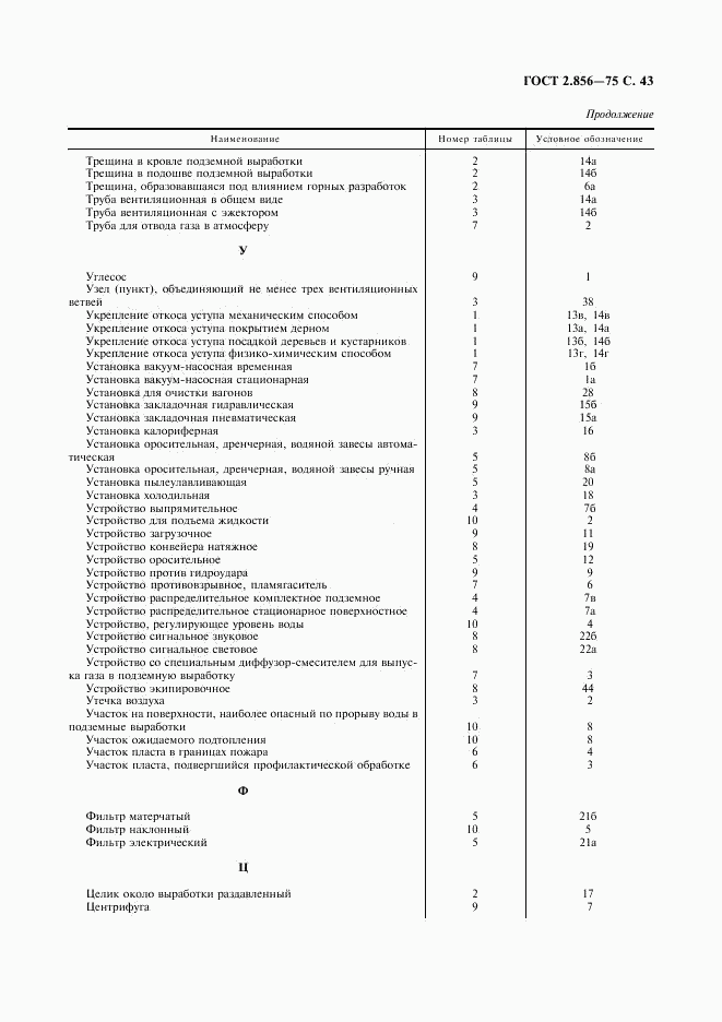 ГОСТ 2.856-75, страница 44