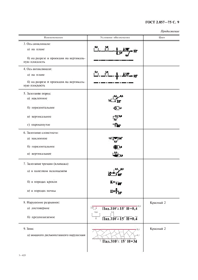 ГОСТ 2.857-75, страница 10