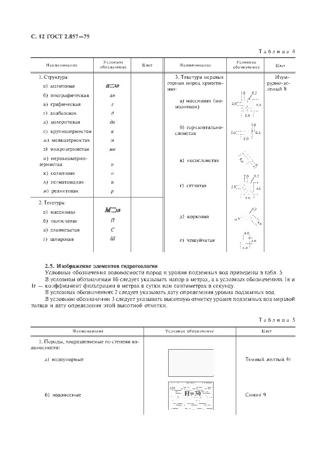 ГОСТ 2.857-75, страница 13